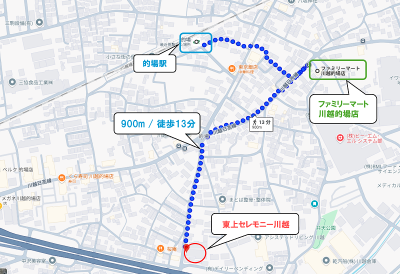 ファミリーマート川越的場店を経由した場合の距離とかかる時間について