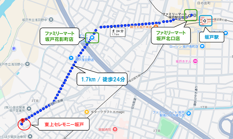 坂戸駅からコンビニを経由した場合の距離と徒歩の時間について